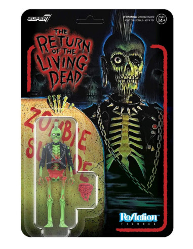 SUPER 7 REACTION RETURN OF LIVING...
