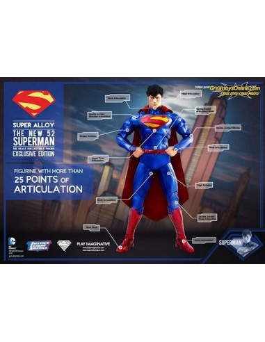 DC COMICS PLAY IMAGINATIVE SUPER...